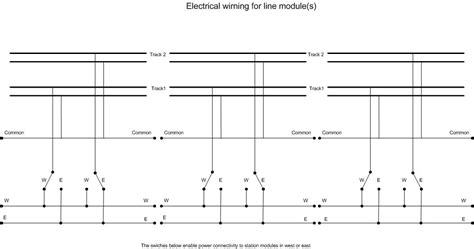 Image result for Z Scale Module