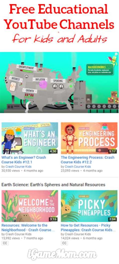 Image result for Example of a Learning YouTube Channel