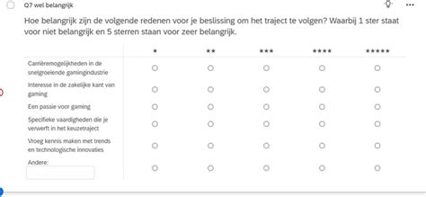 Image result for SPSS Frequency Table Multiple Answer