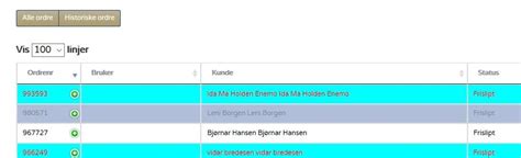 DataTable Styles 的图像结果