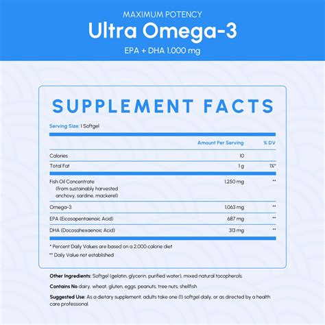 Vision Formulas 的图像结果