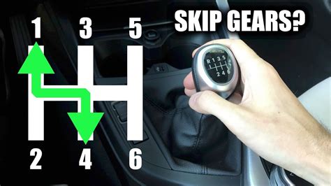 Types of Car Transmission: Features, Advantages & Disadvantages