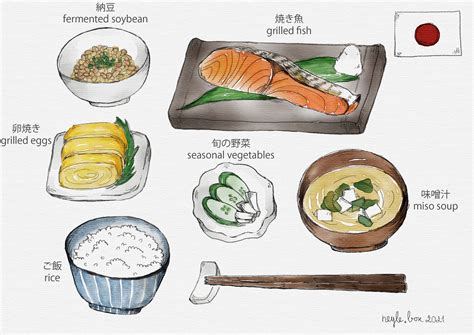 Traditional Japanese Dinner