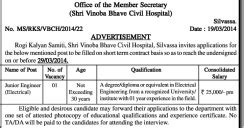 DNH Administration Recruitment 2014 Medical Officer (12 Vacancies)