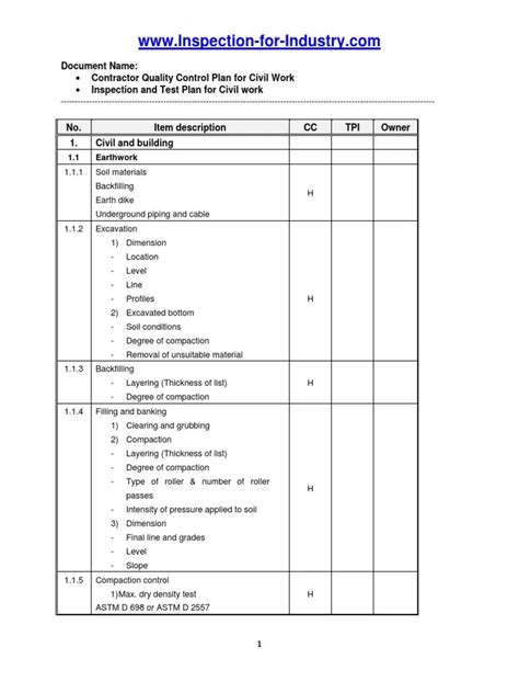 Image result for Field Quality Control Plan Example