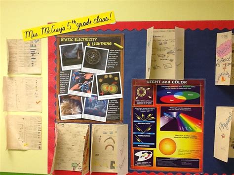 Image result for Physics Foldable