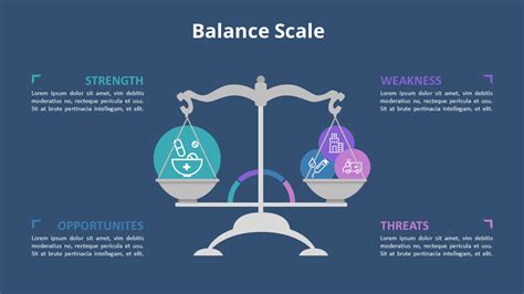 Using a Balance Scale 的图像结果