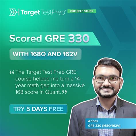 Target Test Prep (TTP) | Struggling with #GRE prep? You're not alone ...