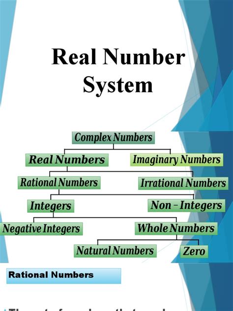 Image result for Method for Solving Real Number System