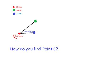 Image result for Vector3 Unity