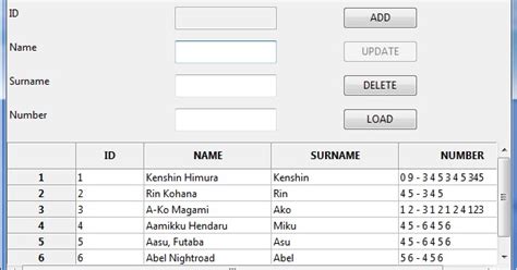 Python Phone Book Complete 的图像结果
