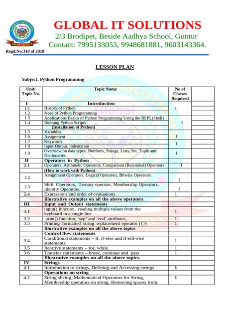 Image result for Problem Solving and Python Programming Lesson Plan