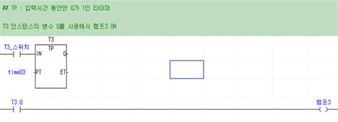 Image result for Timer Function Block