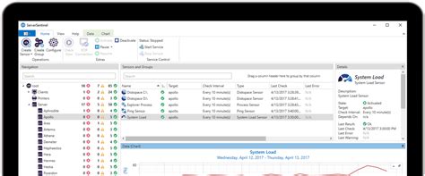 Server, Network Monitoring with ServerSentinel | JAM Software