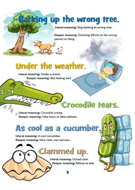 Crocodile Tears Idiom Meaning at Mercedes Jackson blog