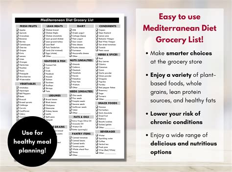 Printable Mediterranean Diet Shopping List