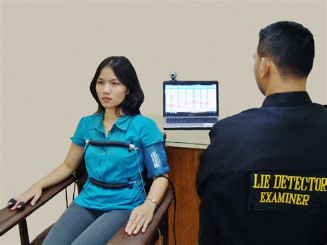 Polygraph Testing 的图像结果