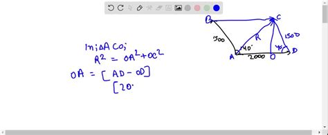 Image result for Force Vectors Using Parallelogram Rule