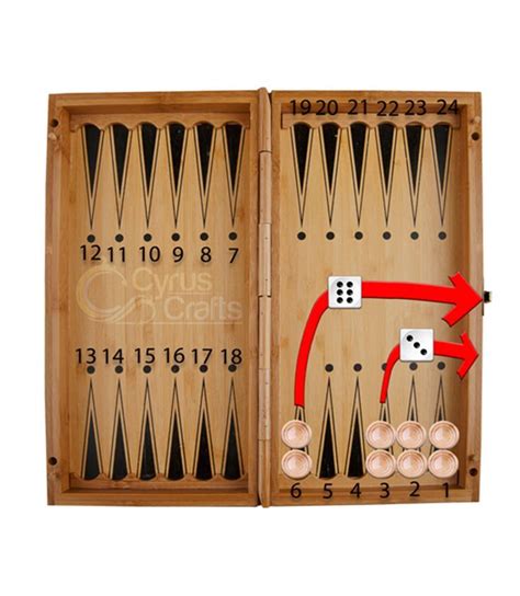 Image result for Printable Basic Backgammon Rules
