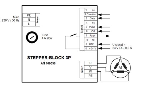 Image result for Omron Function Block for Stepper