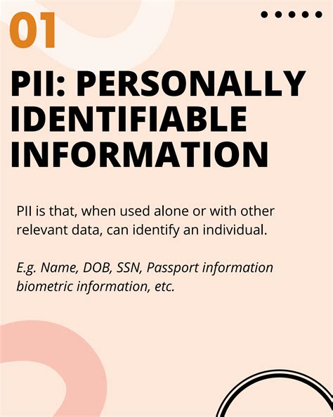 Sensitive Information Types 的图像结果