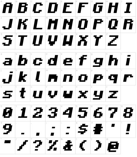 Image result for How to Change Minecraft Font Java