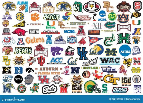 College Team Logos With T