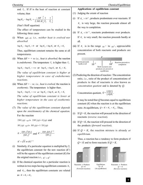 Chemical Equilibrium Short Notes for Class 11, JEE & NEET