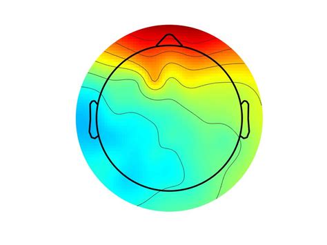 Image result for Cubic Spline Interpolation Python