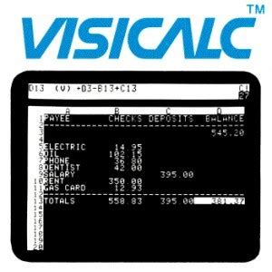 Image result for Commodore 64 VisiCalc