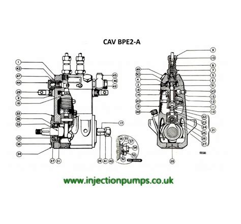 Rezultat imagine pentru Diesel Exploded