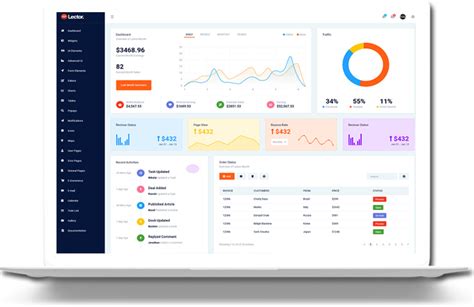 Image result for ERP Programming Language