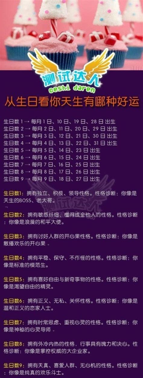 周易算命免费2023年运程 免费算生辰八字算命2023运势-八字算命网