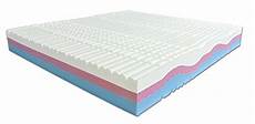 prezzo materasso memory matrimoniale recensione materasso memory foam sweet armony opinioni prezzo materasso memory matrimoniale recensione materasso memory foam sweet armony opinioni