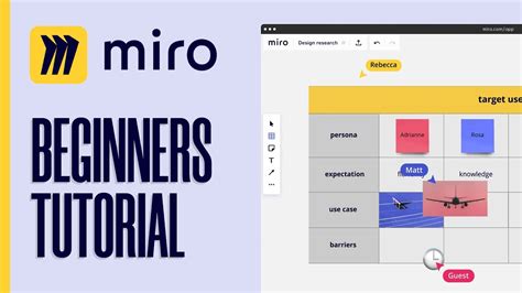 Basics of Using Miro 的图像结果