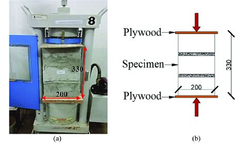 Axial Compression Test 的图像结果