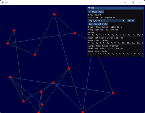 TSP Problem Dynamic Programming 的图像结果