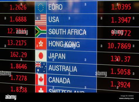 Exchange. Sign 的图像结果