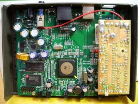 Image result for Terminal Node Controller