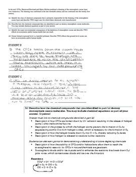 Image result for APES FRQ Practice