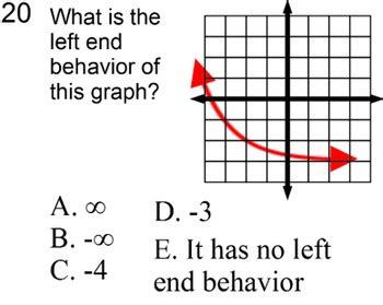 Image result for Functions of Behavior Graph