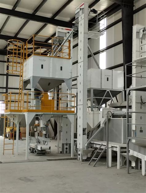 Image result for Maize Processing