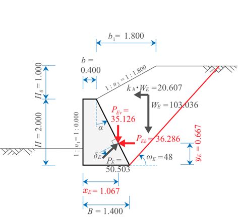 Image result for Filter Dynamic Array Function