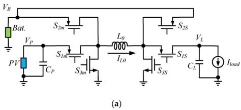 A Review of Converter Circuits for Ambient Micro Energy Harvesting