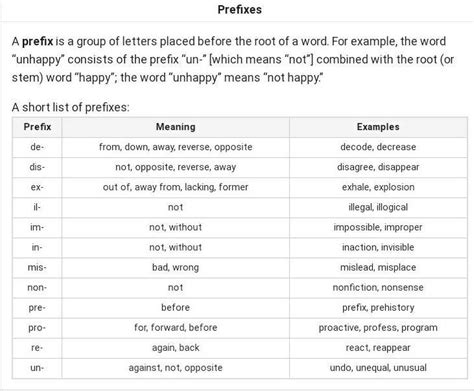 suffix of understand - Brainly.in