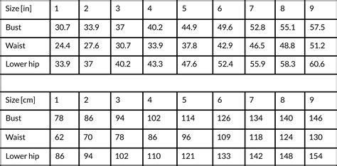 Measurement Chart Inches