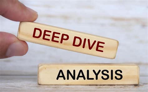 Image result for Free Analysis