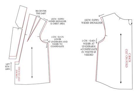 Image result for Shirt Pattern Making