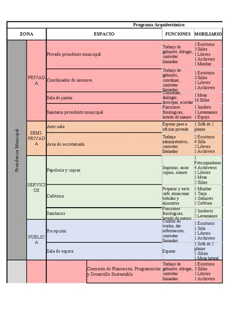 Image result for Programa Arquitectonico