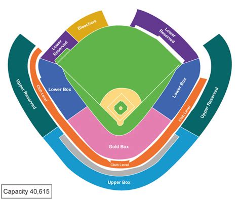 Cincinnati Reds Seating Chart | Cabinets Matttroy